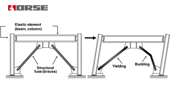 1511776330106162.jpg adding bracing.jpg