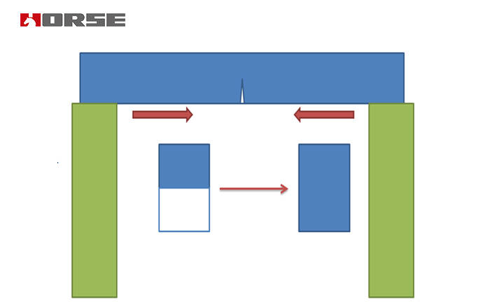 prestressed CFRP plate prestressed CFRP plate