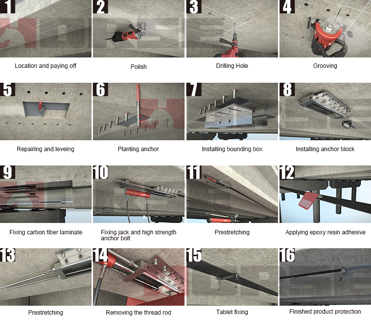 prestressed cfrp plate prestressed cfrp plate