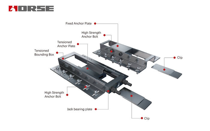 prestressed CFRP laminate prestressed CFRP laminate