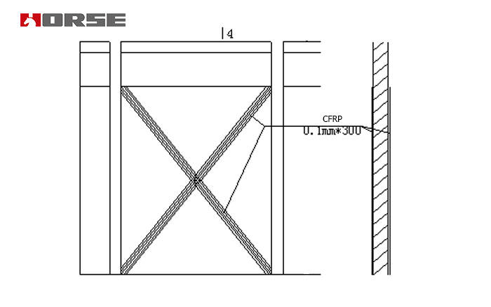 Brick and wall-carbon fiber reinforced polymer(CFRP) retrofitting Brick and wall-carbon fiber reinforced polymer(CFRP) retrofitting
