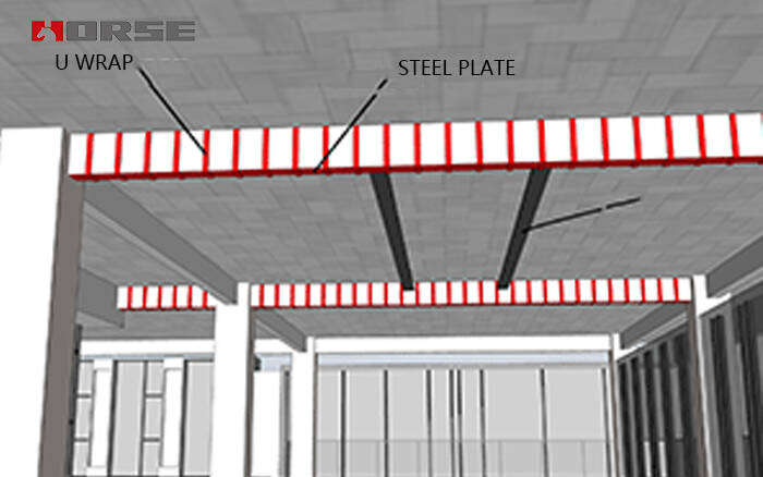 BONDED STEEL PLATE BONDED STEEL PLATE