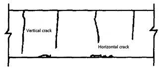 1529048029118748.jpg Vertical cracks and tortoise cracks.jpg