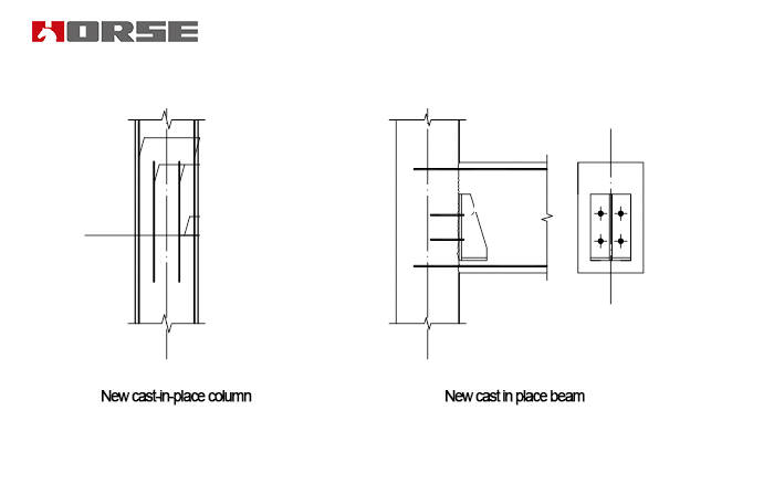 Column beam strengthening Column beam strengthening
