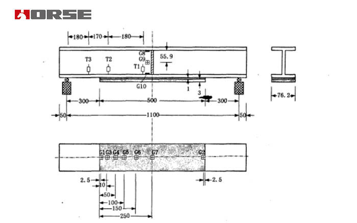 Steel beams strengthened with CFRP plates Steel beams strengthened with CFRP plates