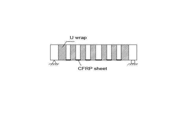 u wrap u wrap