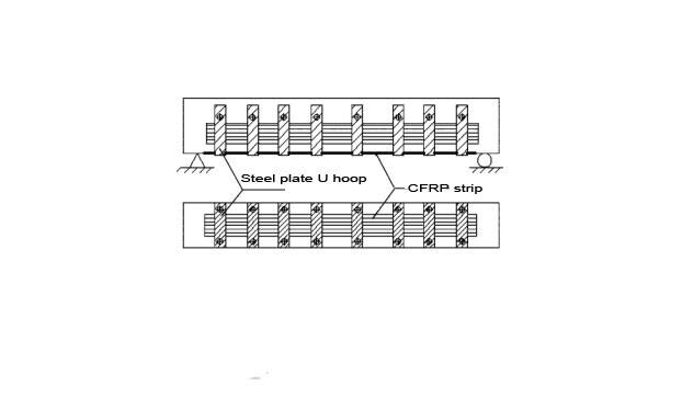 anchor for cfrp strip anchor for cfrp strip