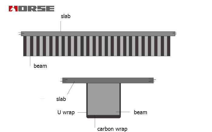 u wrap- horse carbon fiber u wrap- horse carbon fiber