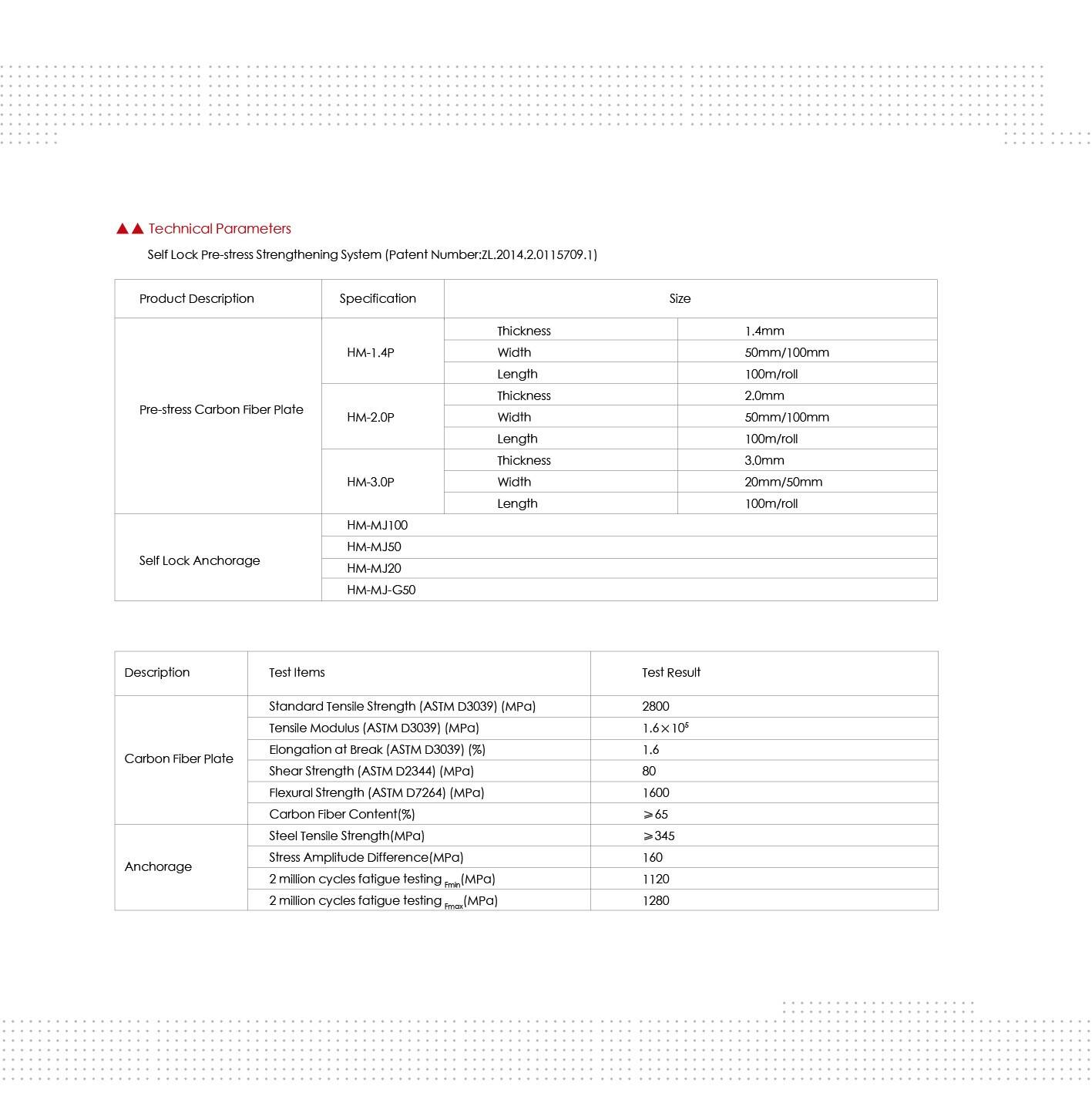 Horse CFRP pre-stressing system Horse CFRP pre-stressing system