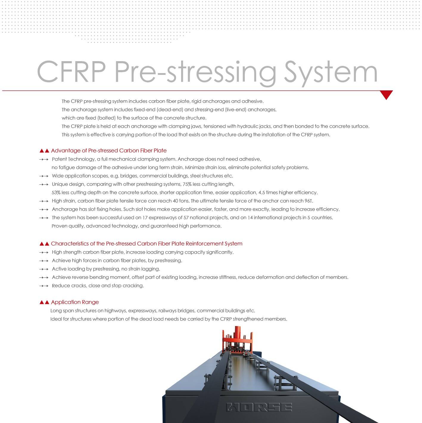 Horse CFRP pre-stressing system Horse CFRP pre-stressing system