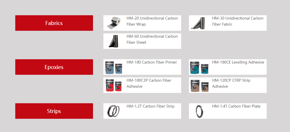 frp composite srengthening system frp composite srengthening system