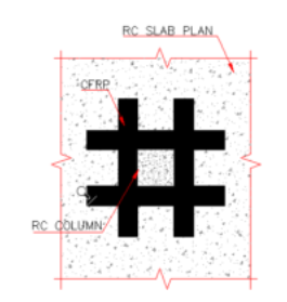 Using CFRP to reinforce the RC slabs Using CFRP to reinforce the RC slabs
