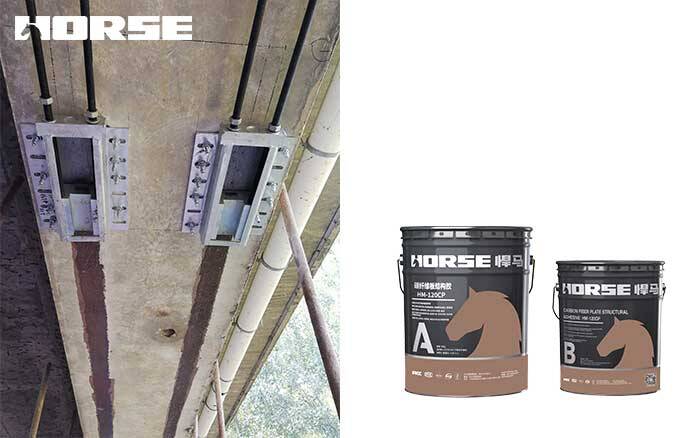 Strenghthened With Pre-stress CFRP Plates Strenghthened With Pre-stress CFRP Plates