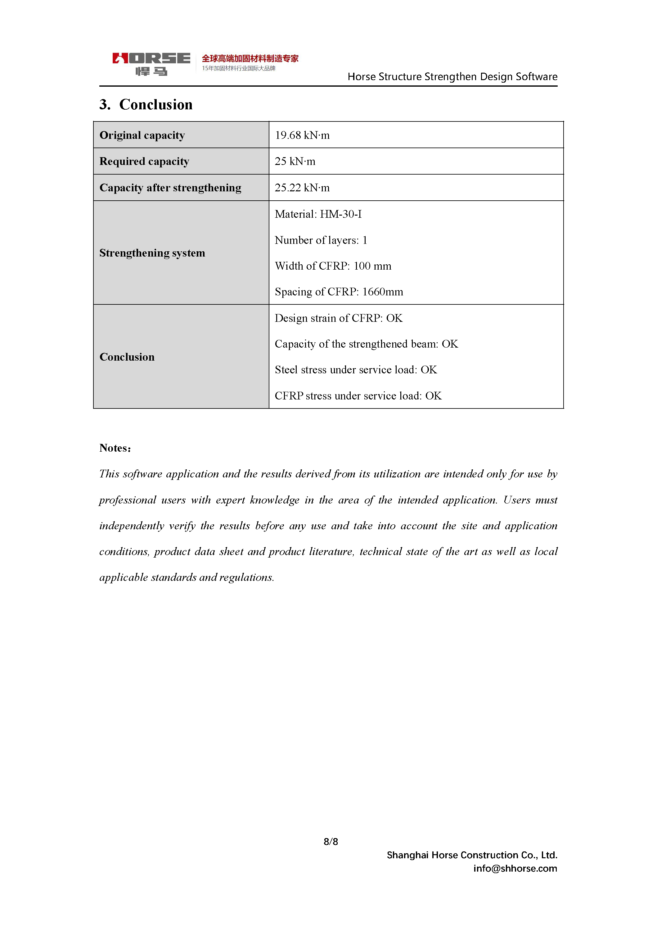 FRP Design Software - Flexural Strengthening Of RC Slabs - CFRP Wrap FRP Design Software - Flexural Strengthening Of RC Slabs - CFRP Wrap