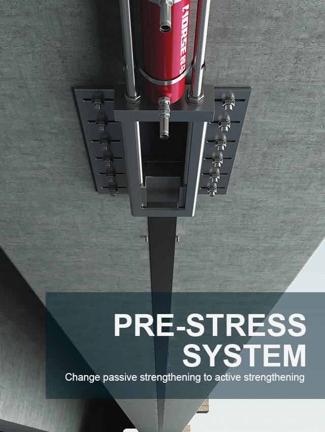 prestressed cfrp strip system prestressed cfrp strip system