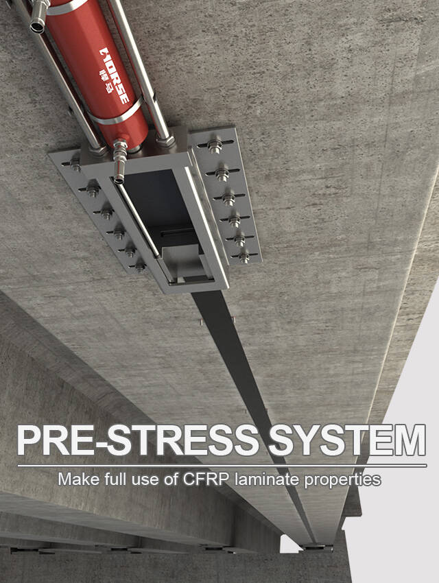 prestressed cfrp lamiante system prestressed cfrp lamiante system