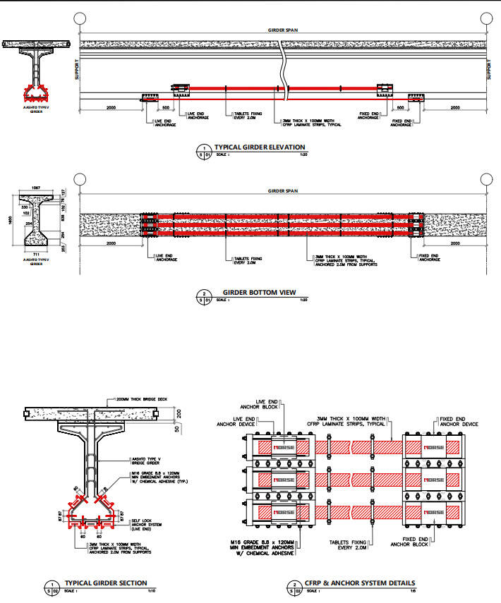Girder Strengthening with Prestressed CFRP Plate Girder Strengthening with Prestressed CFRP Plate
