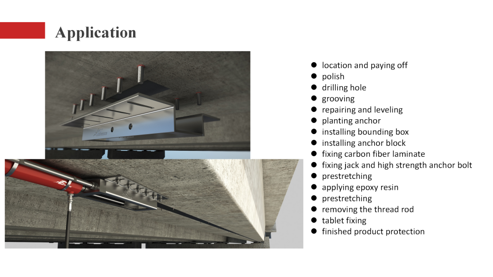 HM Post tension FRP System Application HM Post tension FRP System Application