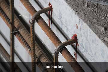 post install anchor